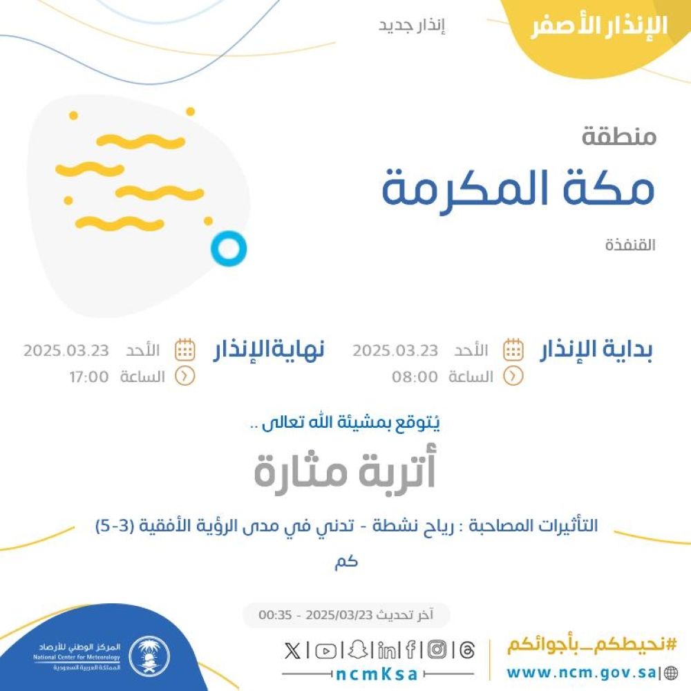 رياح على منطقة مكة - الأرصاد (إكس)