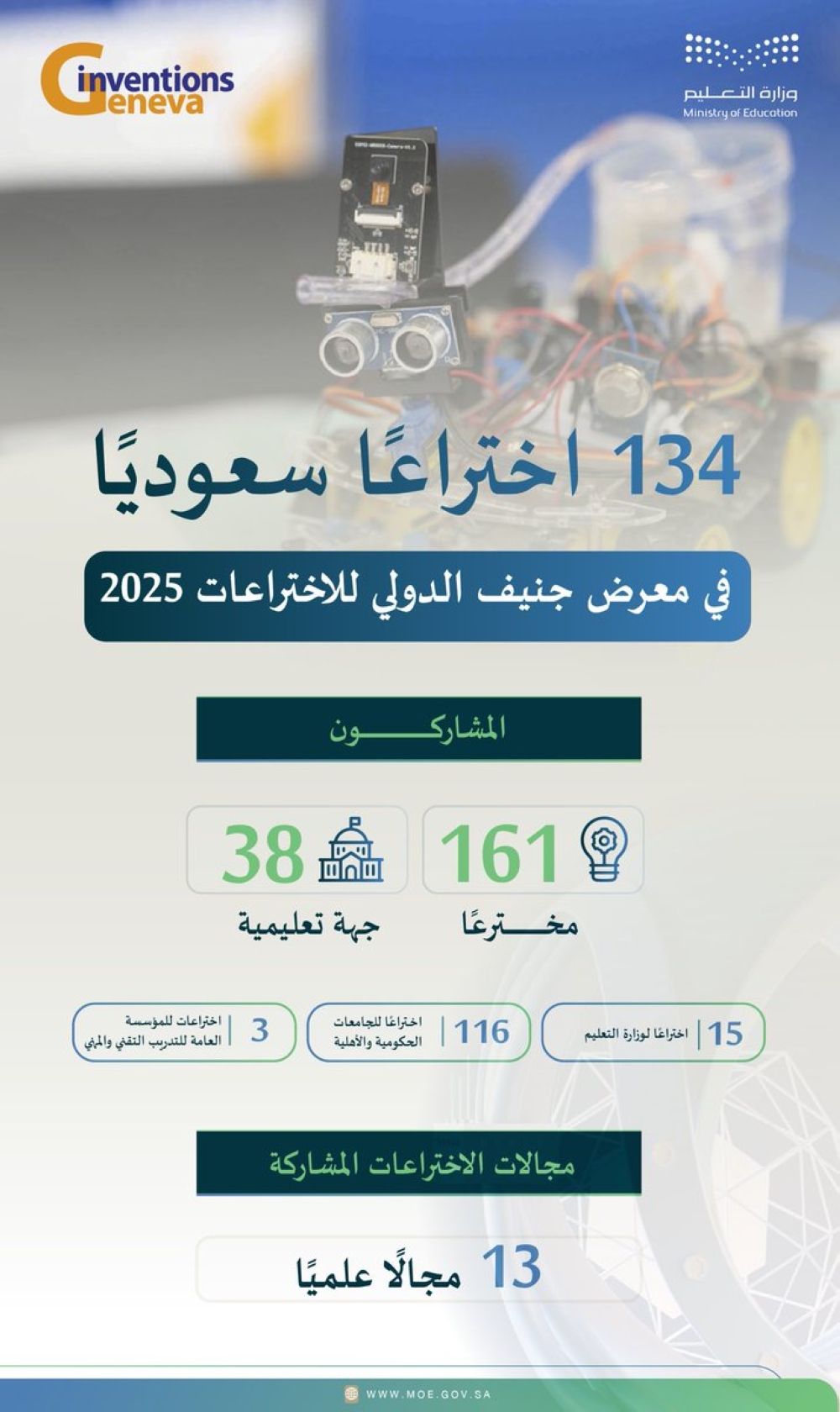 مشاركة وزارة التعليم بمعرض جنيف الدولي للاختراعات - وزارة التعليم