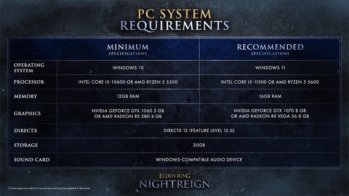 Elden Ring Nightreign