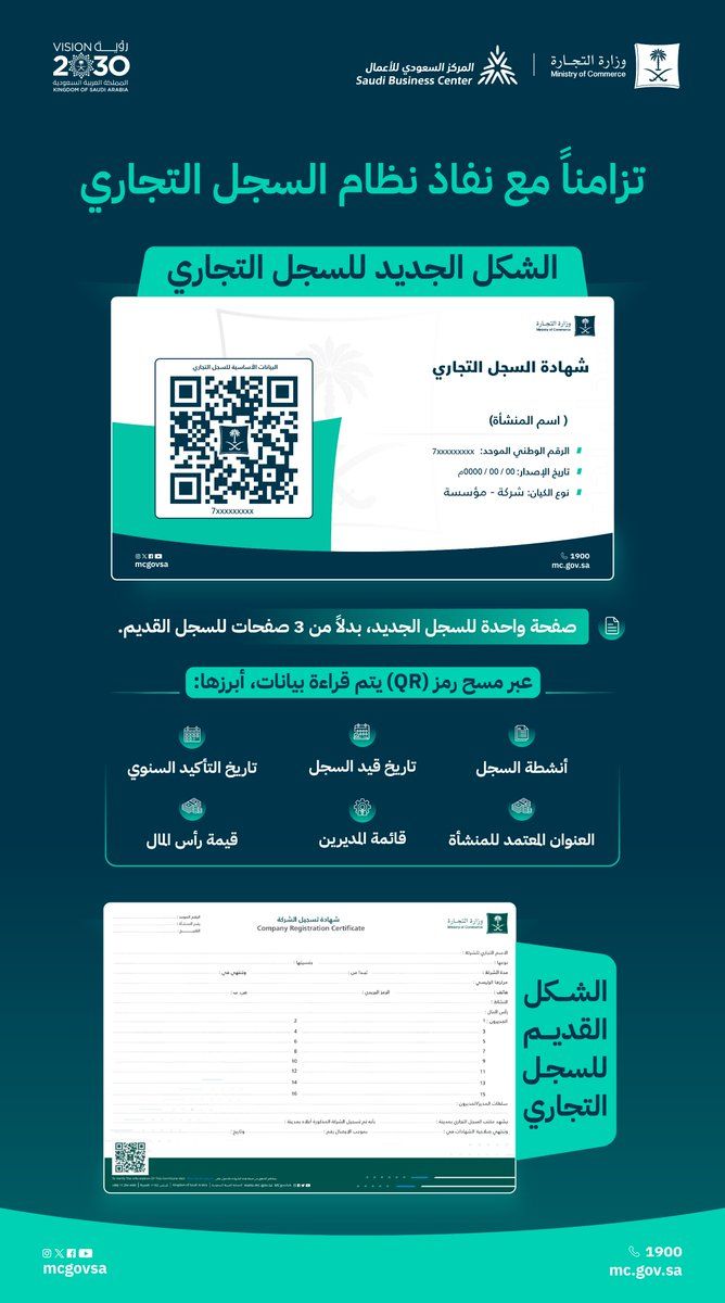 الصورة