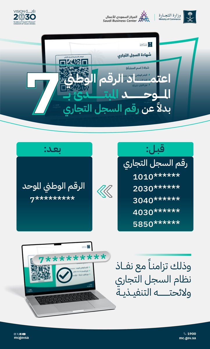 الصورة