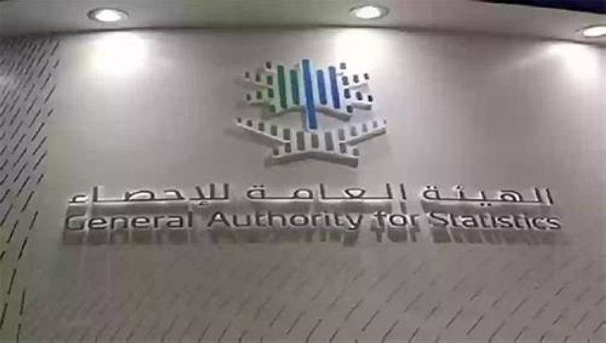 الهيئة العامة للاحصاء الهيئة العامة للاحصاء