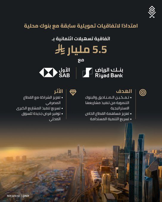 الصورة