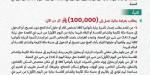غرامة 100 ألف ريال.. "الداخلية" تدعو للإبلاغ عن مخالفي تعليمات الحج - تليجراف الخليج