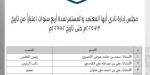 اعتماد مجلس إدارة نادي أبها.. وجماهير: ثقتنا كبيرة في النجاح - تليجراف الخليج