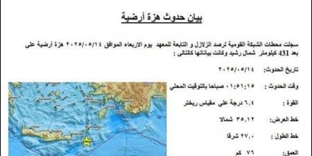 زلزال مصر .. هزة أرضية بقوة 6.4 درجة على مقياس ريختر تضرب القاهرة (مستند) - تليجراف الخليج