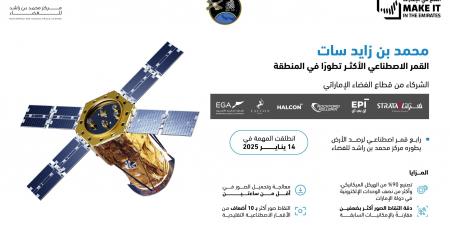 "مركز محمد بن راشد للفضاء" يستعرض القدرات الصناعية الوطنية في "اصنع في الإمارات" - تليجراف الخليج