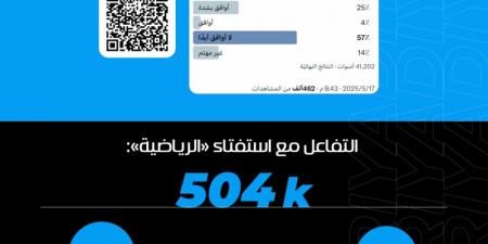 «الهلال ما هو دار عجزة.. هاته بس خربانة خربانة.. احذر يا ماجد إلا أسطورة العالم» - تليجراف الخليج