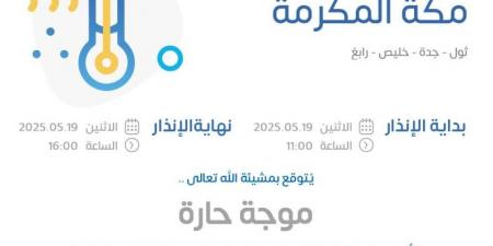 بالإنذار الأصفر.. "الأرصاد" ينبه من موجة حارة على مكة المكرمة - تليجراف الخليج