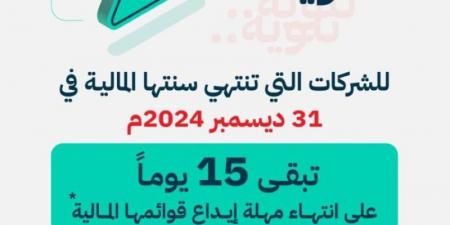 التجارة: 15 يومًا متبقية لإيداع القوائم المالية - تليجراف الخليج