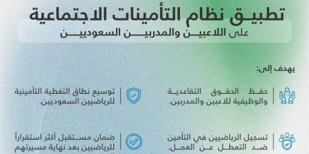 البدء في تطبيق نظام التأمينات الاجتماعية على الرياضيين.. الثلاثاء القادم - تليجراف الخليج