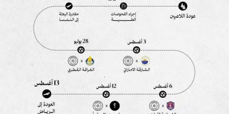 الشباب يستعد لموسمه الجديد في النمسا - تليجراف الخليج