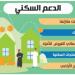 الحقيل: بيع الوحدات السكنية خارج الدعم لمواجهة ارتفاع الأسعار - تليجراف الخليج