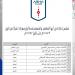 اعتماد مجلس إدارة نادي أبها.. وجماهير: ثقتنا كبيرة في النجاح - تليجراف الخليج
