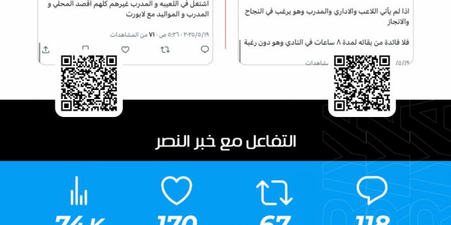 «فاهمين الانضباطية غلط.. اللي ما هو قدّها يطلع.. يوم راح الشتاء شب ناره» - تليجراف الخليج