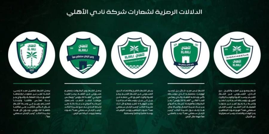 يعكس القيم وتطلعات جماهيره .. تدشين شعار الأهلي السعودي الأربعاء القادم - تليجراف الخليج