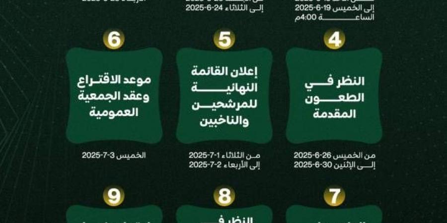 استبعاد قائمة خريدة من سباق رئاسة نادي الخليج - تليجراف الخليج