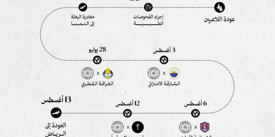 الشباب يستعد لموسمه الجديد في النمسا - تليجراف الخليج