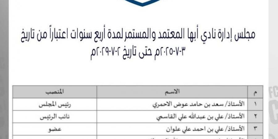 اعتماد مجلس إدارة نادي أبها.. وجماهير: ثقتنا كبيرة في النجاح - تليجراف الخليج